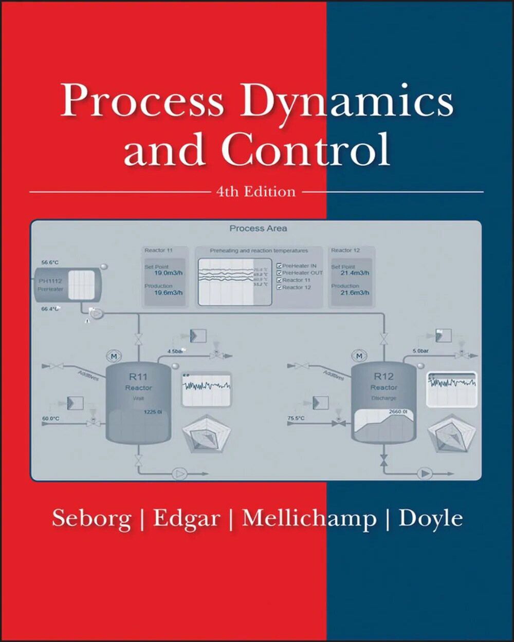 process-dynamics-and-control-engineering-books