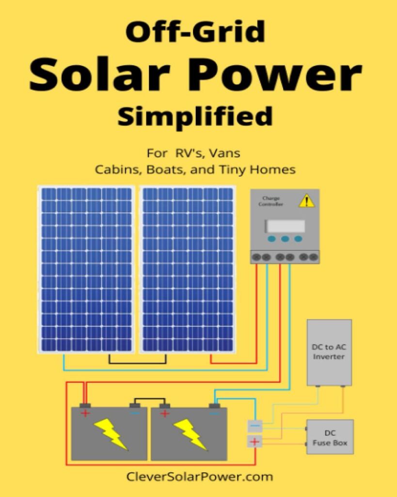 Switch Mode Power Supplies Second Edition SPICE Simulations And Switch Mode Power Supplies Second Edition Spice Simulations And